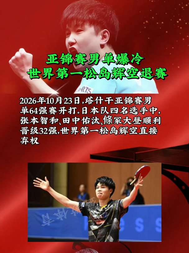亚锦赛男单爆冷 世界第一松岛辉空退赛#2026