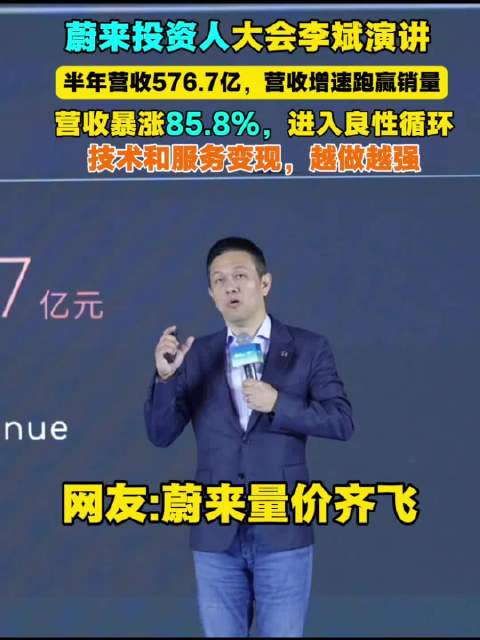 蔚来投资人大会李斌演讲 半年营收576.7亿，营收增速跑赢销量 营收暴涨85.8%，进入良性循环 技