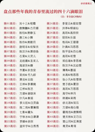 小说