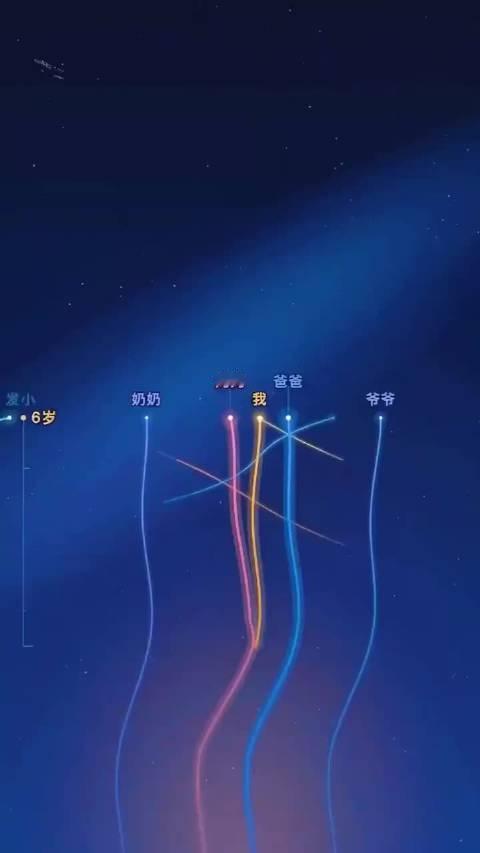 人的一生，仔细想想，真的就如流星划过天际