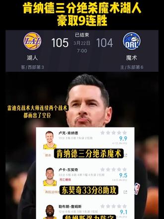 雷迪克战术大师，肯纳德三分绝杀魔术 “湖人豪取9连胜”