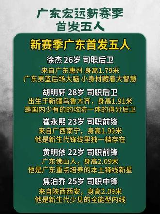 广东男篮新赛季首发五人