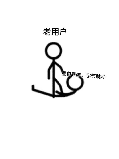 #D包转型坐实侵权[超话]#