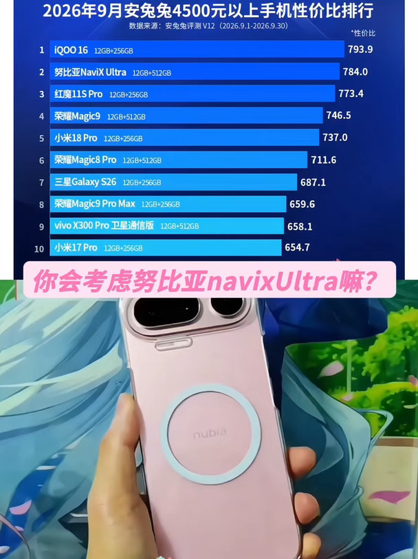 你会考虑努比亚navixUltra嘛？