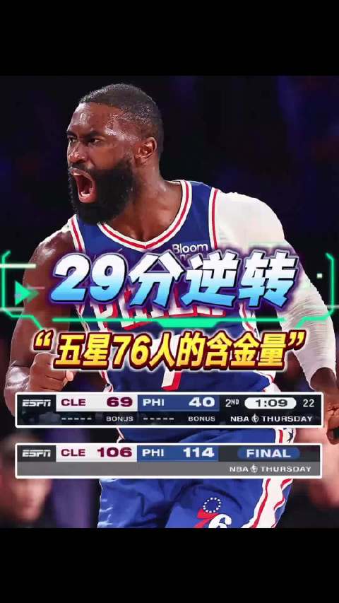 #詹姆斯创生涯最大逆转#76人 114-106 骑士 ✅ 核心看点：最多落后29分完成翻盘，刷新詹姆