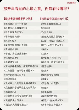 小说