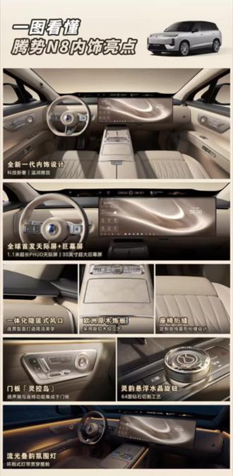 一张图看懂腾势N8全新内饰亮点