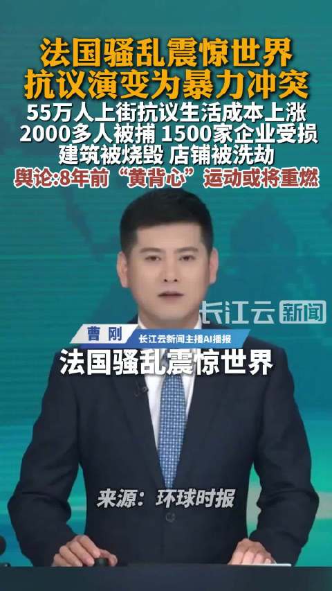 #法国再现黄背心式骚乱##法国警方已逮捕2000多人# 【法国10月17日大规模抗议演变为骚乱：55