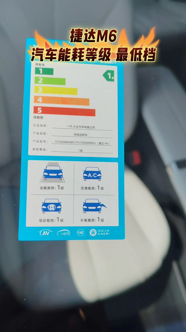 捷达M6的最低能耗 独一档的存在