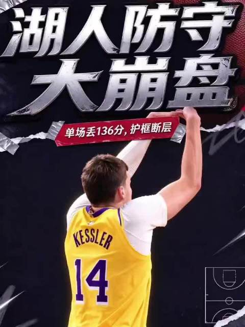 #湖人不敌开拓者# 凯斯勒自责湖人狂丢136分，护框短板暴露