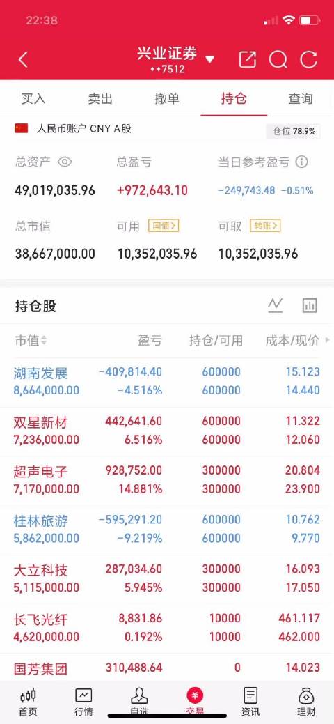 内容限制太严，啥都不能说，这样发出来可以吗