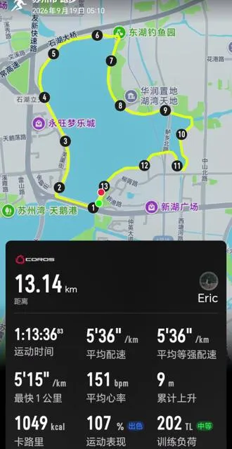秋高汗爽，兜一圈开始周末模式