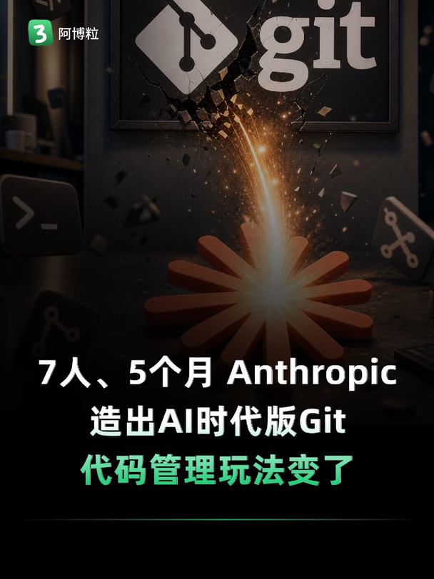 因为Claude写代码太快，Anthropic造个了Git
