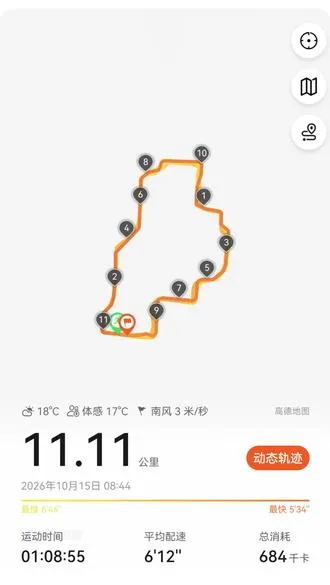 7分配小趴菜配个4分配的劲爆带感音乐，昨天健身房蹦跶腿臀2个小时，哎哟我滴妈呀，今天太酸爽了，不过没