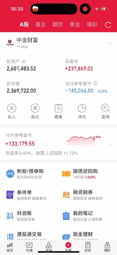 十月最后一天亏麻了，但是总体下来这个月还是赚的