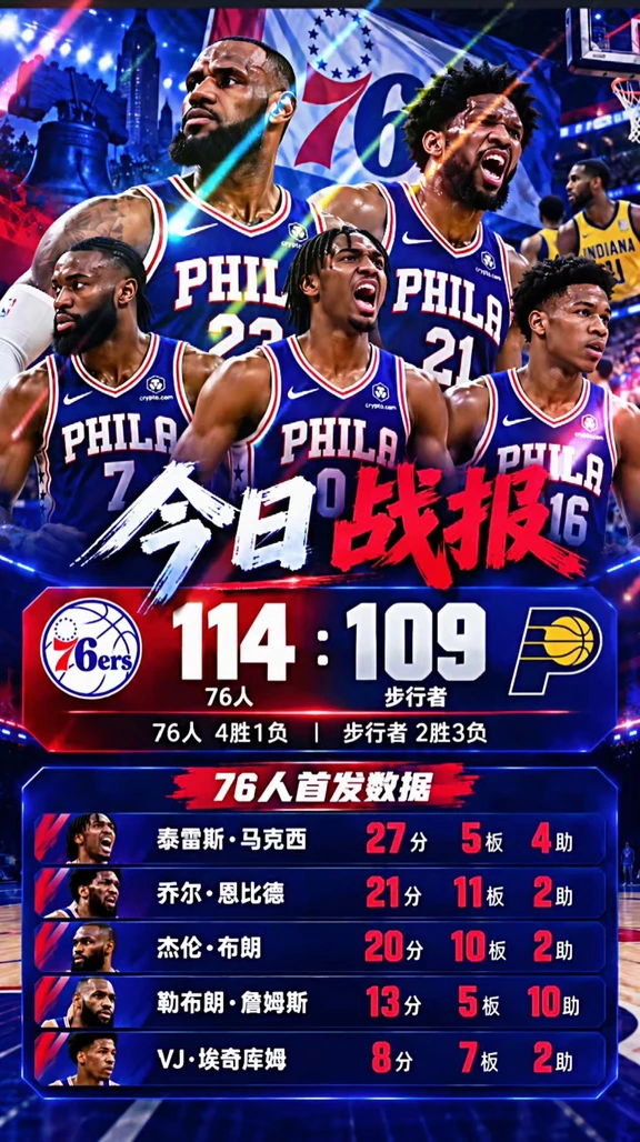 得分是选择，掌控是本能👑 只拿13分又如何？10助攻0失误，这才是场上的掌舵人🔥 詹姆斯用传球掌控全