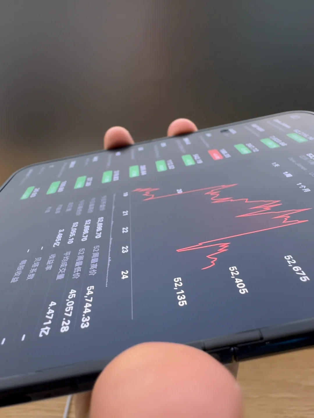iPhone Duo 这个折痕控制，难道还不强？