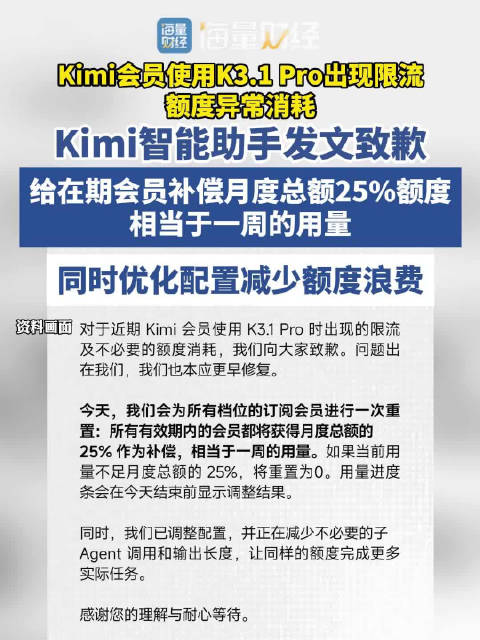 #kimi致歉并公布补偿方案##kimi就k3.1pro限流致歉# Kimi会员使用K3.1 Pro