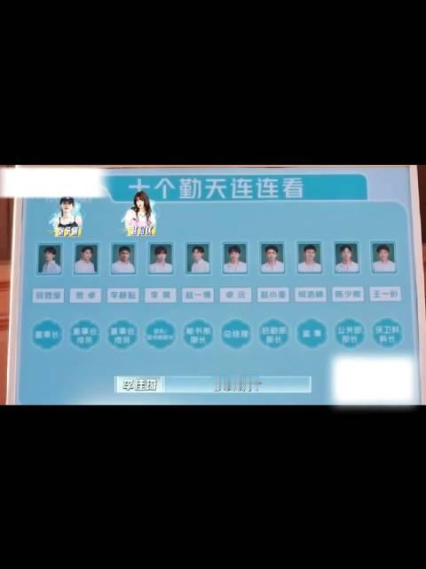 十个勤天的名字和职位已经水灵灵的成为考题了[喵喵][doge][开学季][给你小心心]#大学生喜爱内
