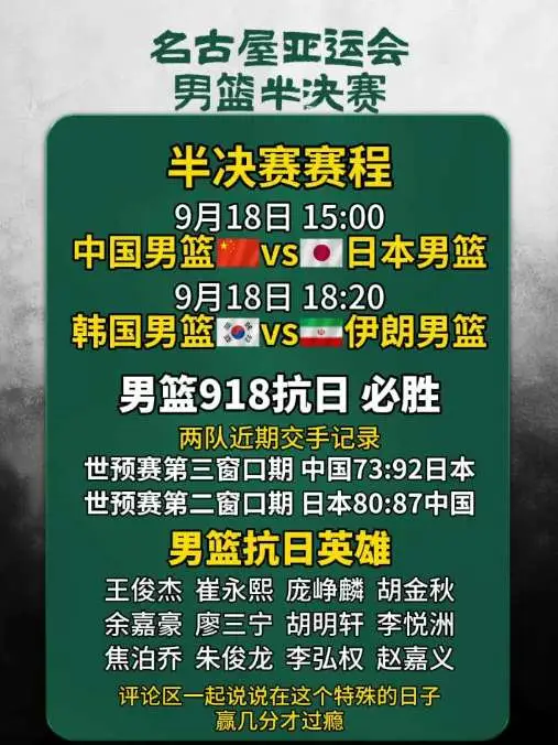 亚运会四强出炉半决赛中国男篮vs日本男篮 亚运会四强分别是中国、韩国、伊朗、日本