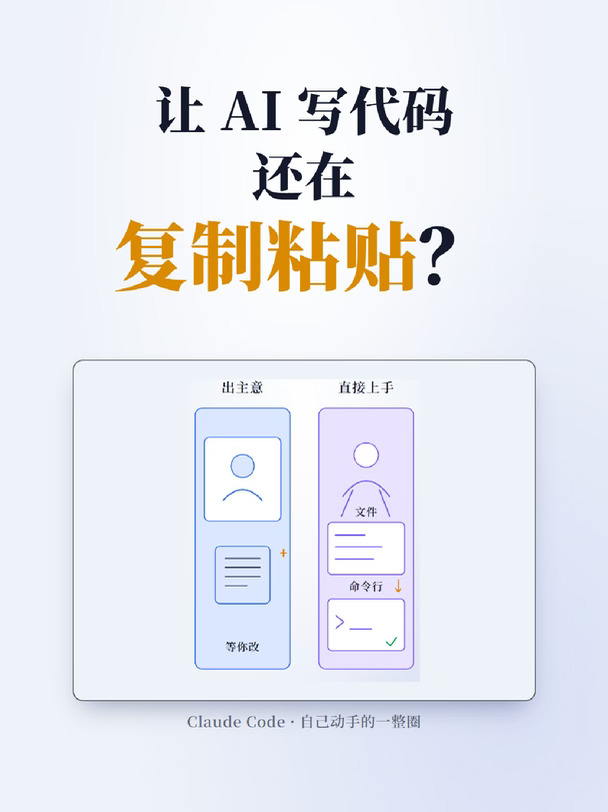 你让 AI 写代码，还在复制粘贴？