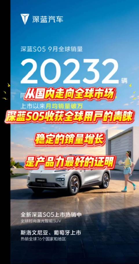 从国内走向全球市场，深蓝S05收获全球用户的青睐。稳定的销量增长，是产品力最好的证明。 #长安汽车 