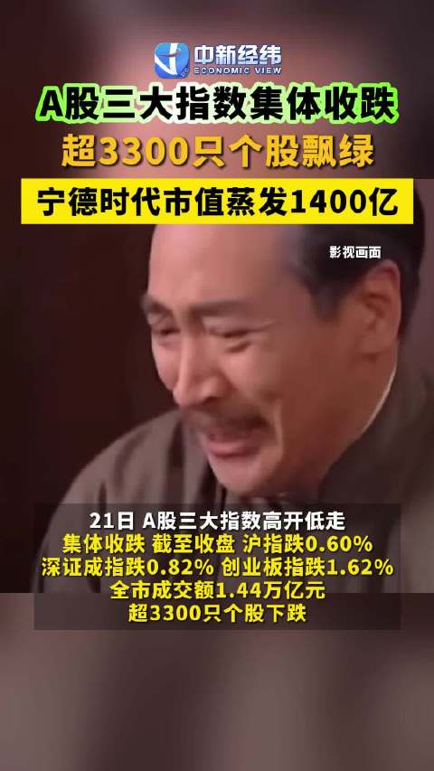 【#A股跳水下跌原因找到了#】#券商称A股当前机会大于风险#10月21日，沪指全天震荡调整，创业板指