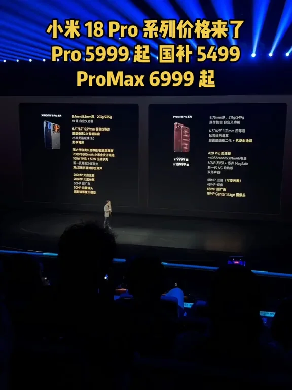 小米18 Pro系列价格公布，12+256 5999起，这价格怎么样？#小米18Pro #小米18P