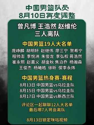8月10日中国男篮集训队再度调整，三人离队 曾凡博，王浩然，赵维伦离队，热身赛将于13日开打
