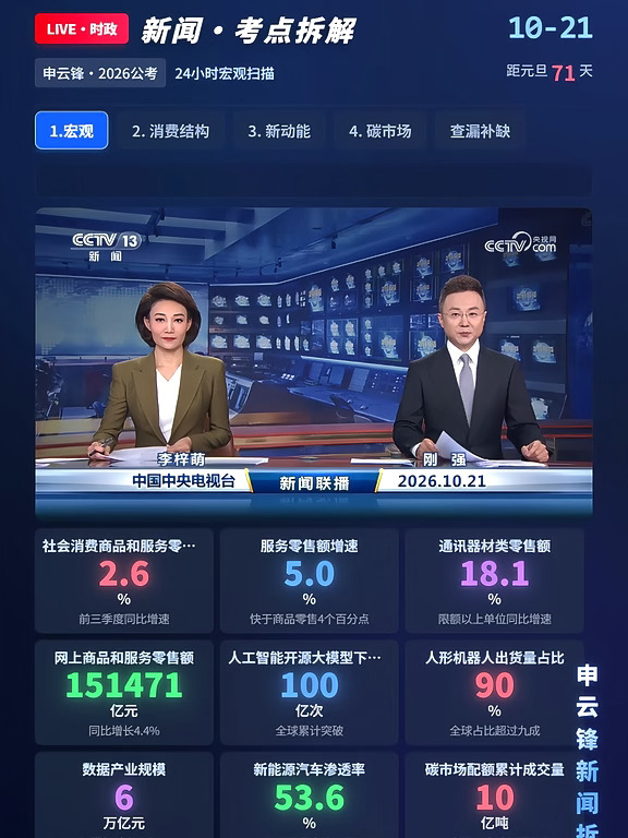 《新闻联播·大国治理深度精读》(10.21)