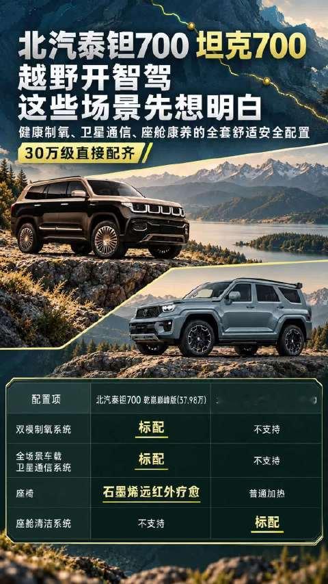越野开智驾，这些场景先想明白