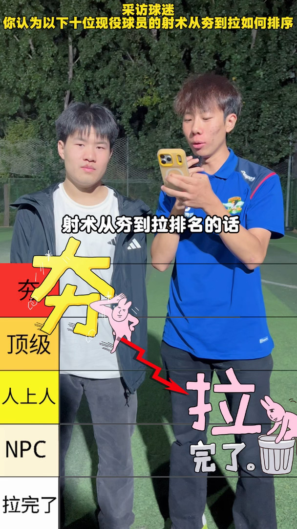 十位现役球星射术从夯到拉如何排序
