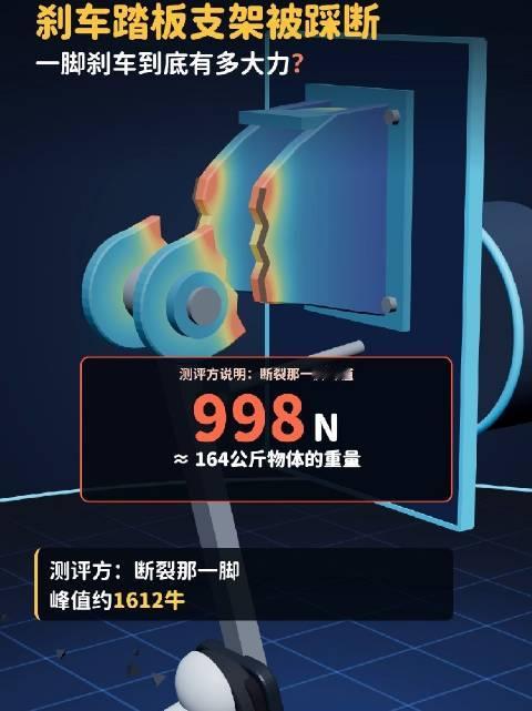 #尊界V800 速成车#慌乱中紧急踩一脚刹车到底有多大力？尊界V800急刹测试踩断刹车板的测试结果是
