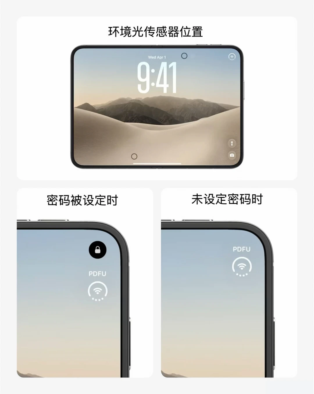 iPhone Duo 拥有两颗斜置屏下环境光传感器