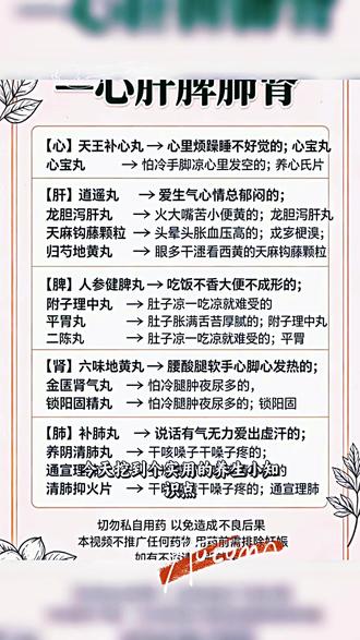 每天学点中医知识