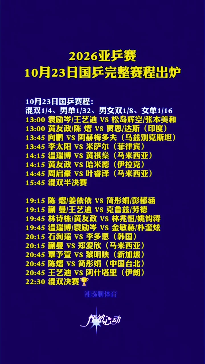 2026亚乒赛 10月23日国乒完整赛程出炉#2026乒乓球亚锦赛 #国乒 #王艺迪 #蒯曼 #林诗