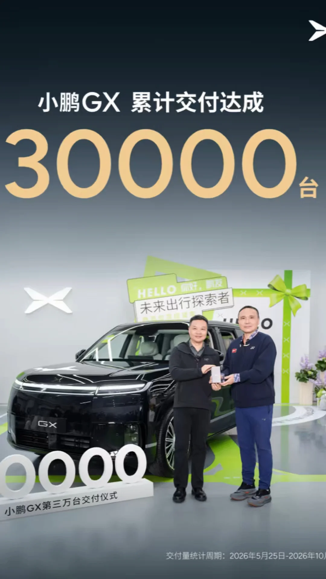 小鹏gx交付30000台