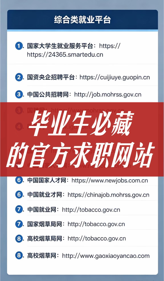 毕业生必藏的官方求职网站！