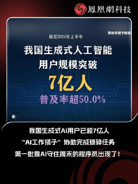 #第一批靠AI守住周末的程序员出现了##超7亿人用AI都在干什么#AI成为职场人的高效搭子，帮程序员