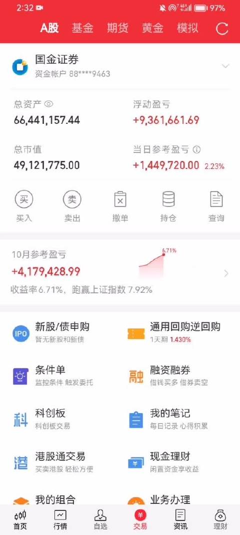 酥姐记录来了！ 今日持仓   善水科技      拿着金牛化工       下车有研新材      
