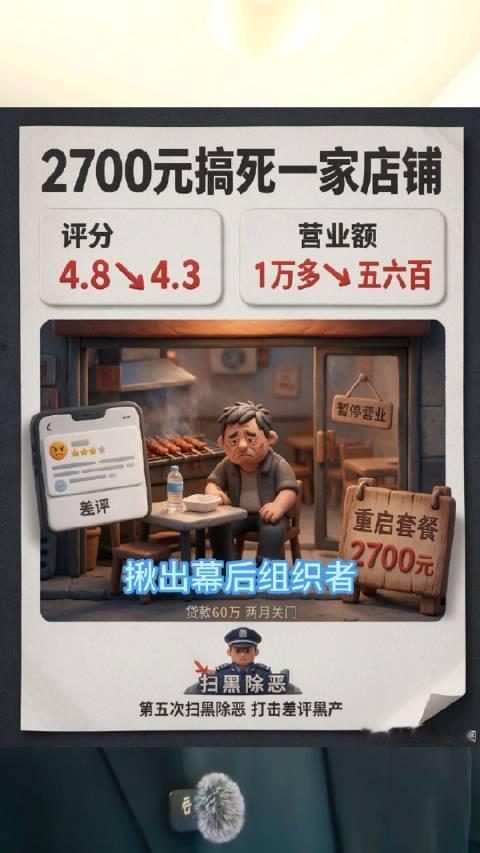 #职业差评有多可恶##职业差评团伙称已搞死80多家店##2700元搞死一家店铺# ​ “450元让销