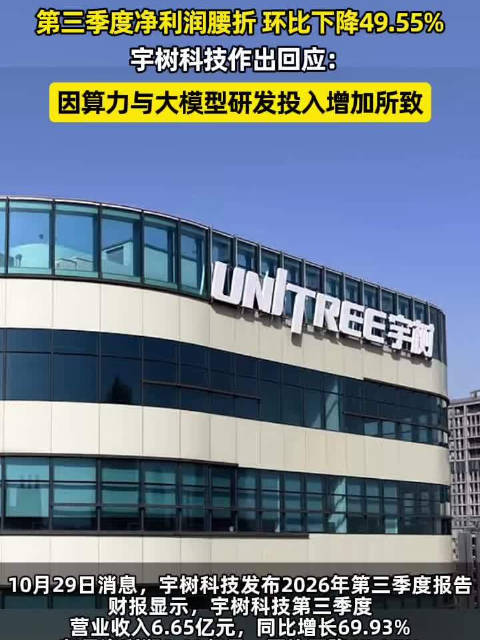 #宇树科技回应第三季度净利润腰斩#【#宇树科技回应Q3净利润腰斩】