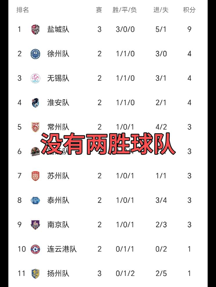 足球是圆的，我们也是