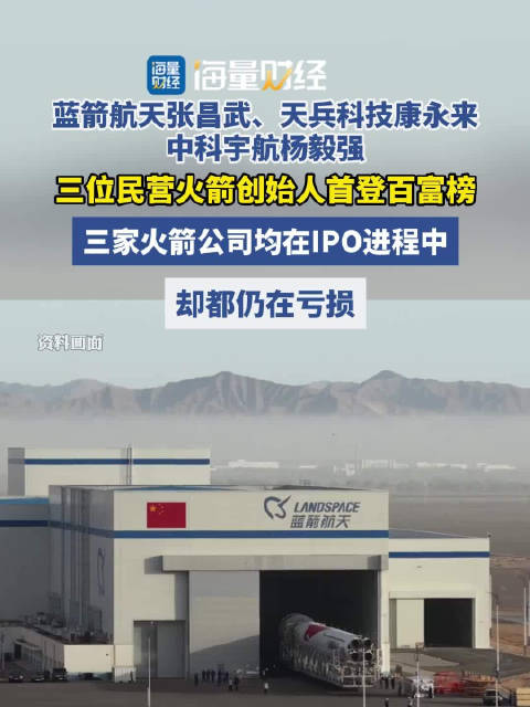 #三位民营火箭创始人首登百富榜# 蓝箭航天张昌武、天兵科技康永来、中科宇航杨毅强，三位民营火箭创始人
