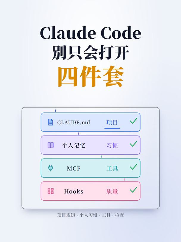 Claude Code这4样，你配齐了吗？