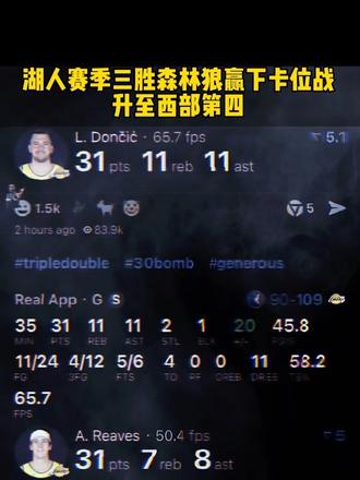 东里齐爆发 “湖人三杀森林狼”