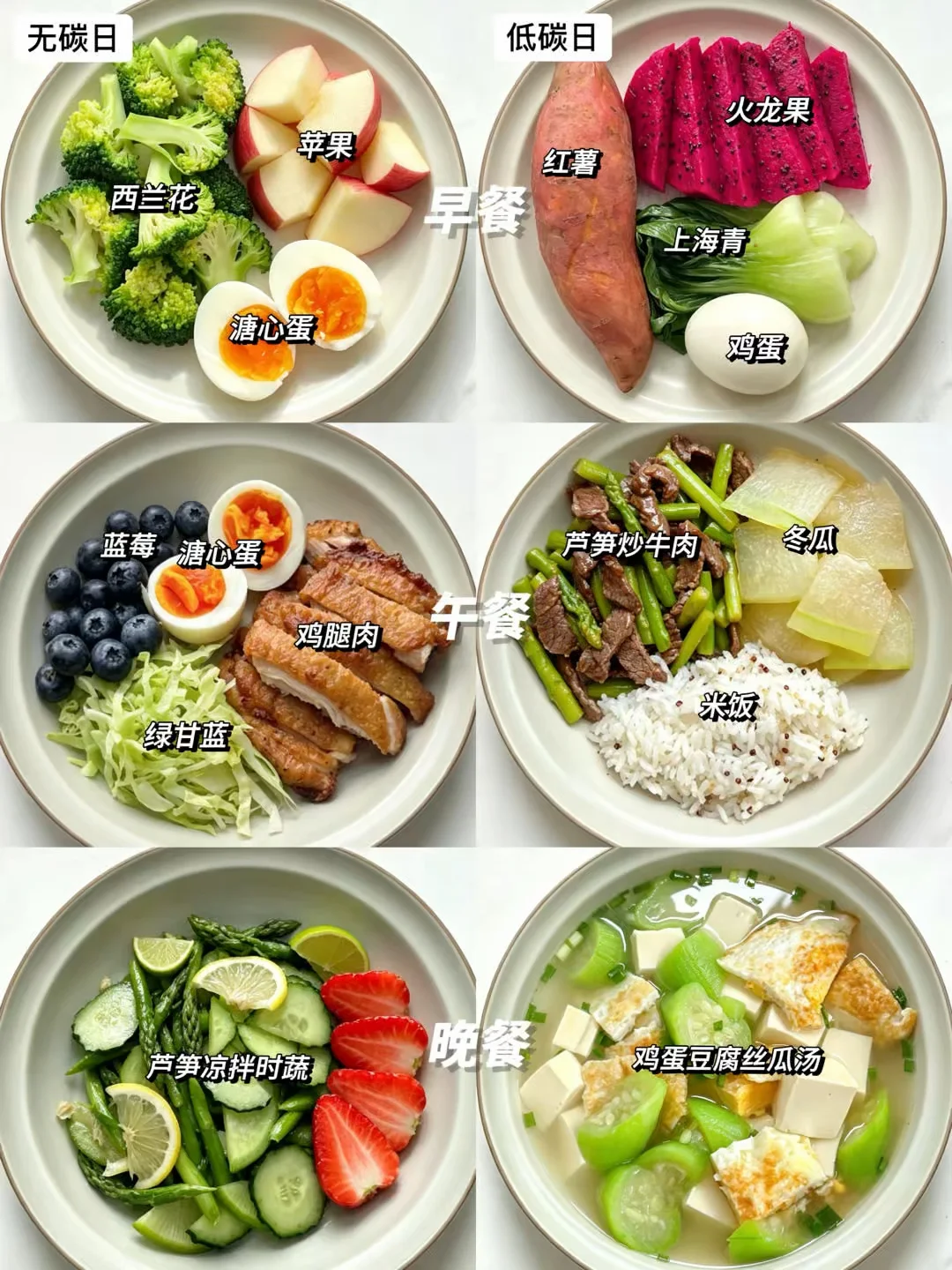 10天碳循环减脂餐不重样食谱