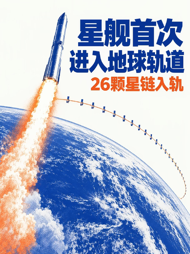 首次部署26颗V3星链