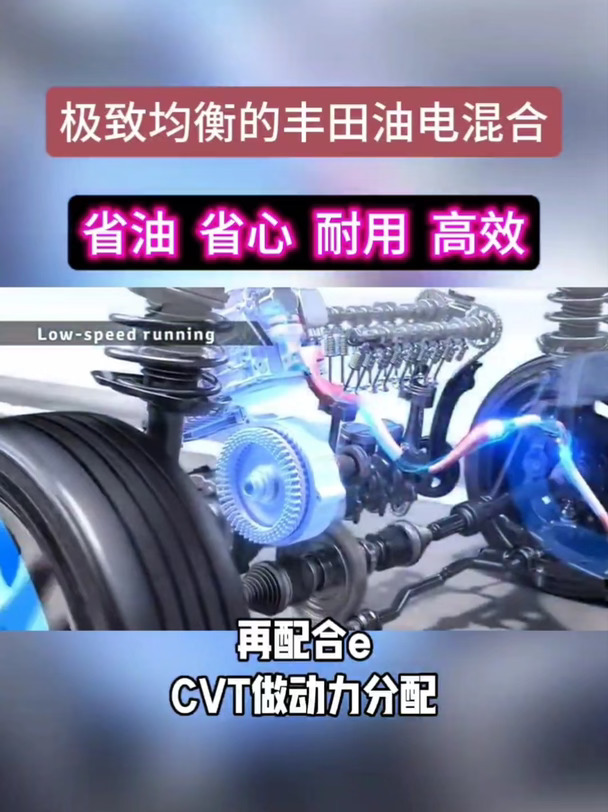 极致均衡的丰田油电混合，省油，省心，耐用，高效。#广汽丰田 #家用SUV哪款车最实用 #威兰达  #
