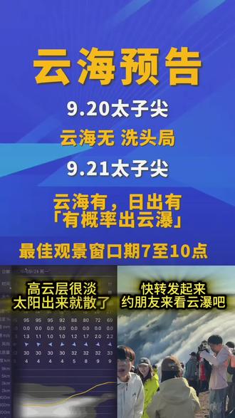 云海预告9.20无云海，无日出，云层太高，山顶大雾，洗头局[666]9.21有云海➕日出，云层高度合
